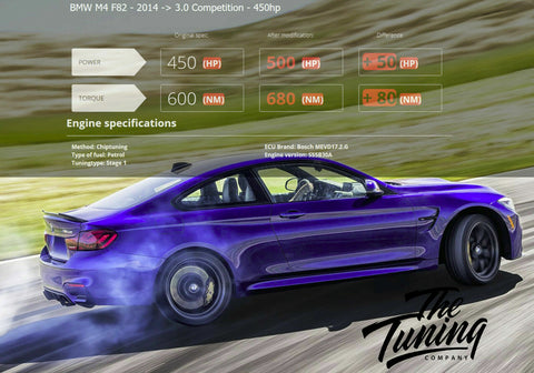 Stage 1 Engine Performance Tuning